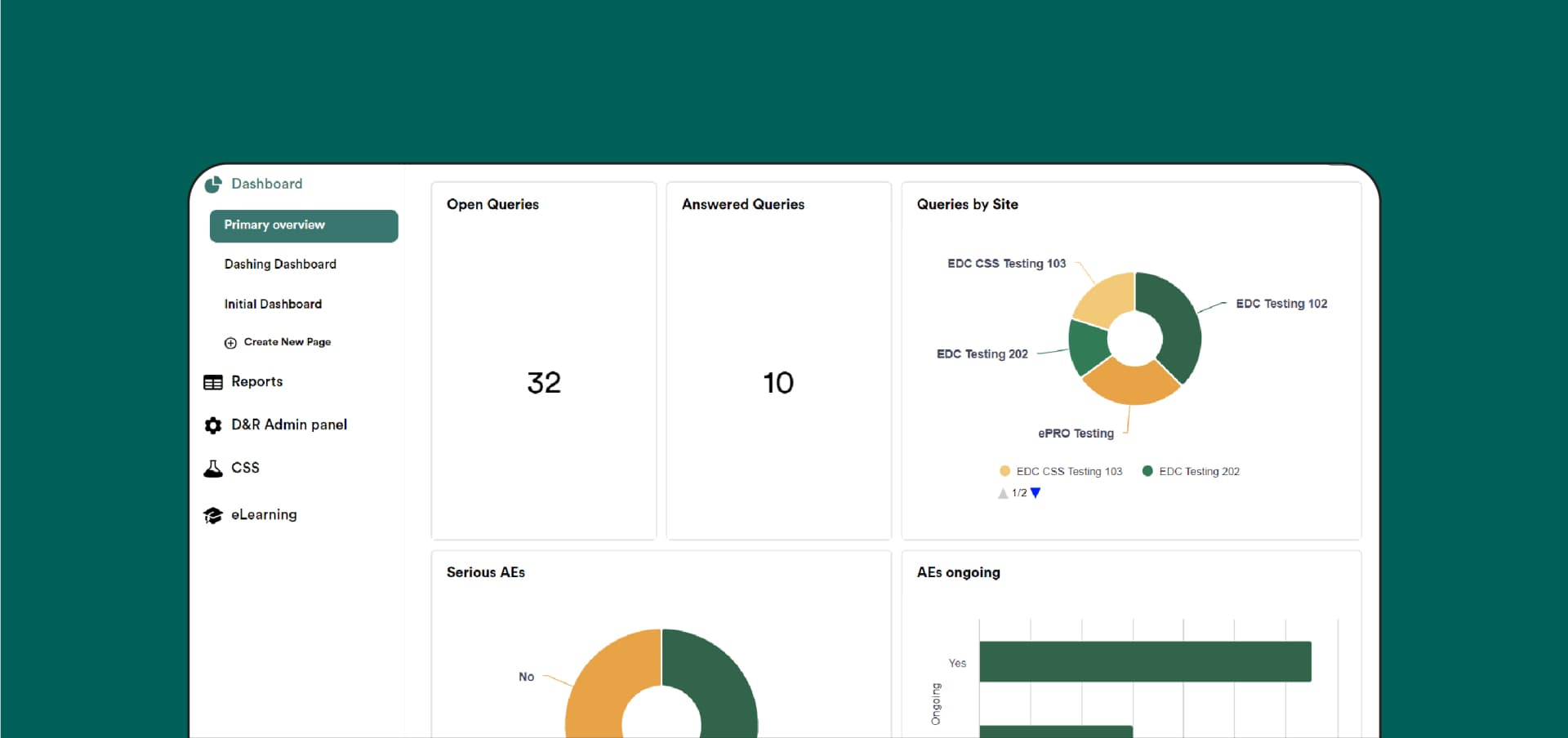 Reporting and Dashboard